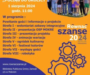 Wielki Finał projektu realizowanego w ramach Równać Szanse ph. „Pociąg do okolicy”